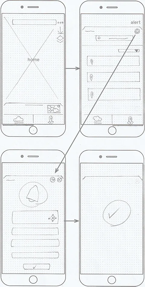 Low-fidelity wireframe